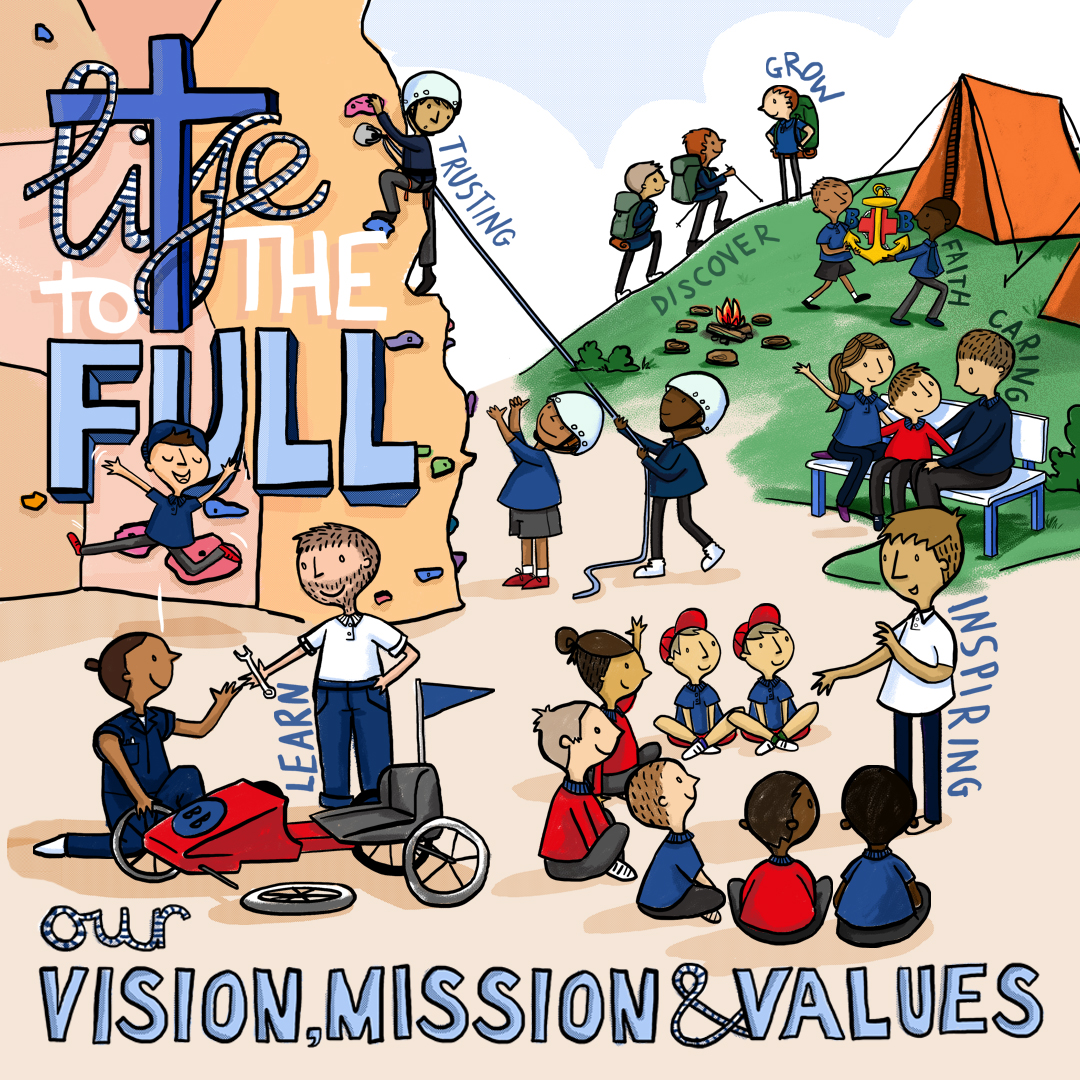Our Vision, Mission and Values